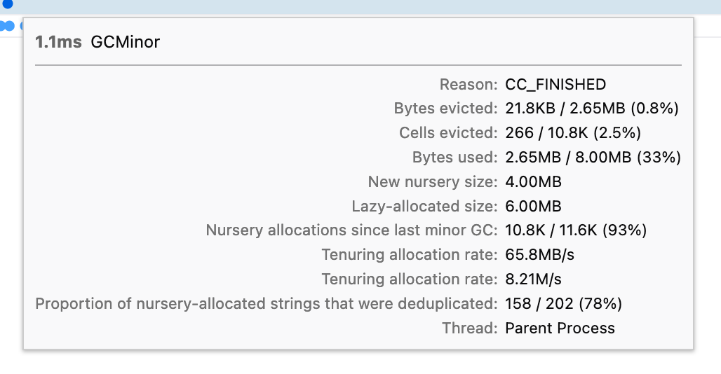A GCMinor marker tooltip that includes the proportion of nursery-allocated strings that were deduplicated.