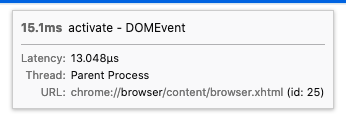 The marker tooltip in the Firefox Profiler UI showing an "activate" DOM event. After the URL of the document that the event fired on, the string "(id: 25)" is shown.