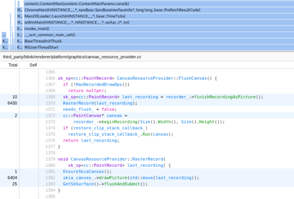The source view in the Firefox Profiler UI is shown with the source to some graphics code. The code is syntax highlighted.