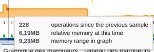 Image of Firefox Profiler's memory track tooltip displaying number of operations made