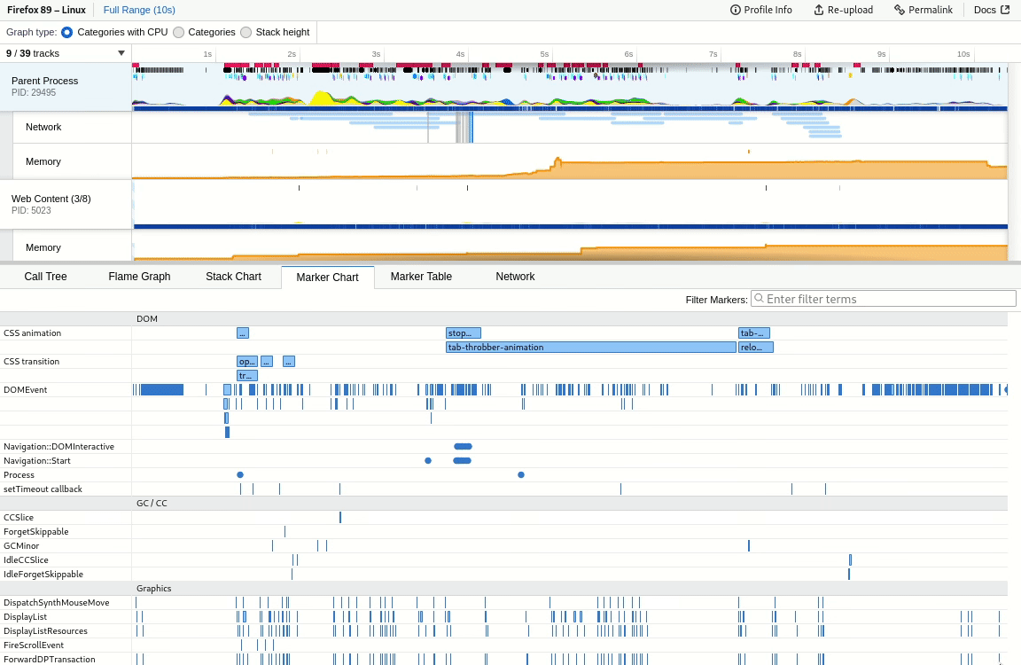 An animated GIF of the Firefox Profiler Marker Chart showing that interval markers are now rendered as rectangles rather than ellipses. This makes their start and end times more visually precise.