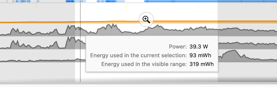 Screenshot of a tooltip displaying total power usage for a power track in Firefox Profiler