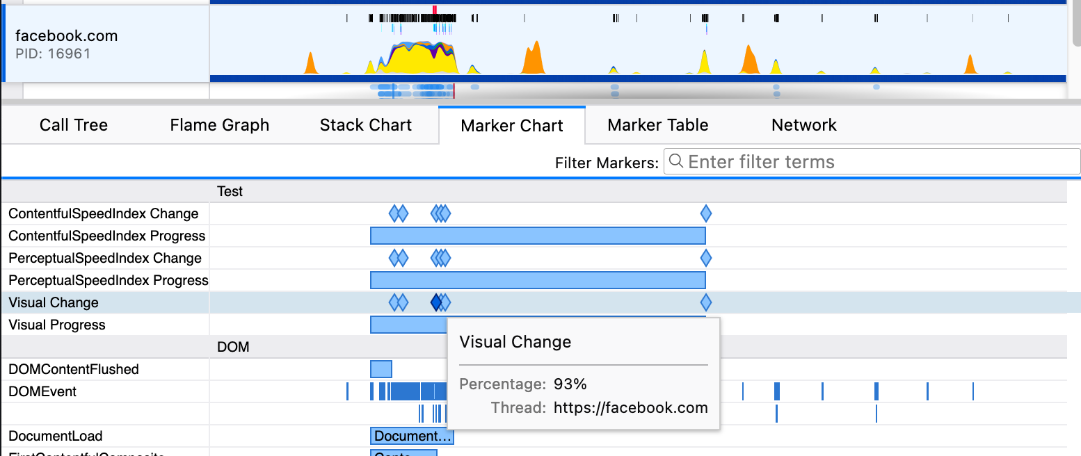 Image of Firefox Profiler showing off new markers for browsertime visual metrics.
