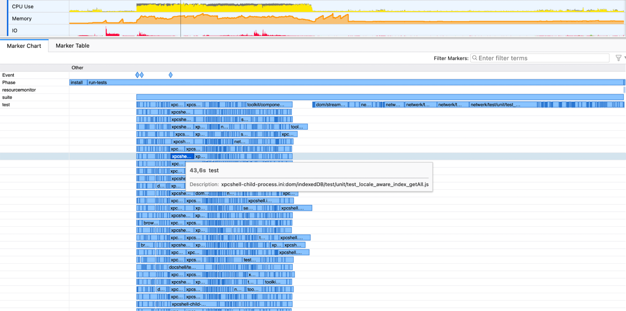 Firefox To Roll Out Simplified Global Privacy Control 10/30/2023