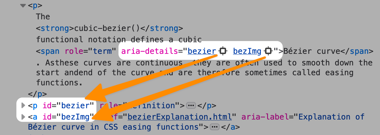 Screenshot of icons displayed for "bezier" and "bezImg" values of an attribute "aria-details" in a span element displayed in devtools.