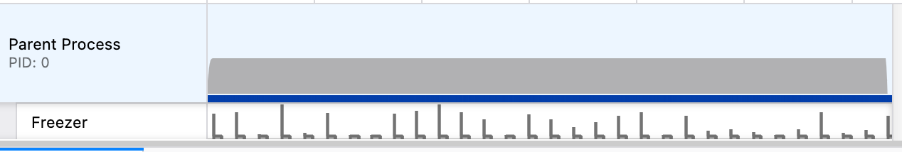 The power graph in Firefox Profiler after implementing changes that make it easier to see small values