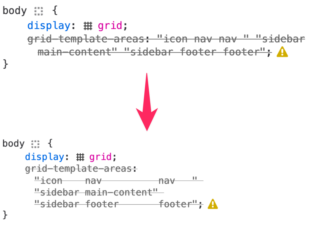 Side-by-side CSS code blocks showing a change in the grid-template-areas property for the body selector. The top block shows the "before" version with the grid-template-areas line struck through and a warning icon, indicating an issue. The "after" version below shows the same grid-template-areas split across multiple lines for improved readability and formatting, with the warning icon still present.